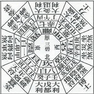   2015乙未羊年方位吉凶
