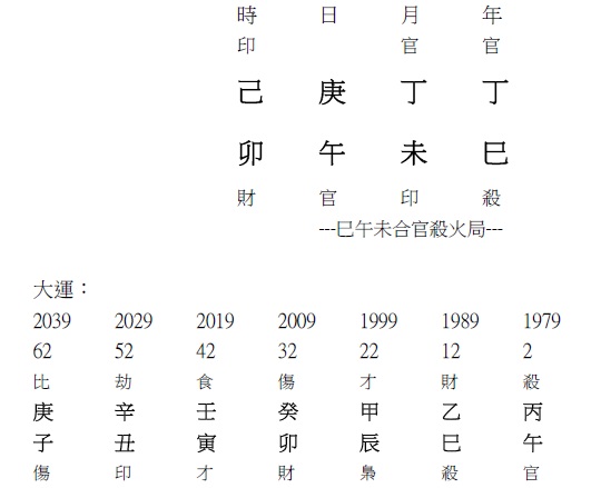 主日学歌曲最短的谱子