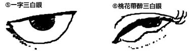 阴险的小人面相  风水玄学 + 生肖運程